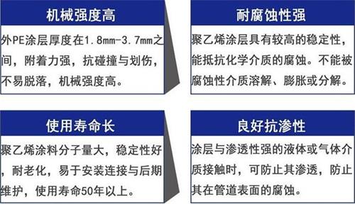 鄂尔多斯3pe防腐钢管厂家性能优势